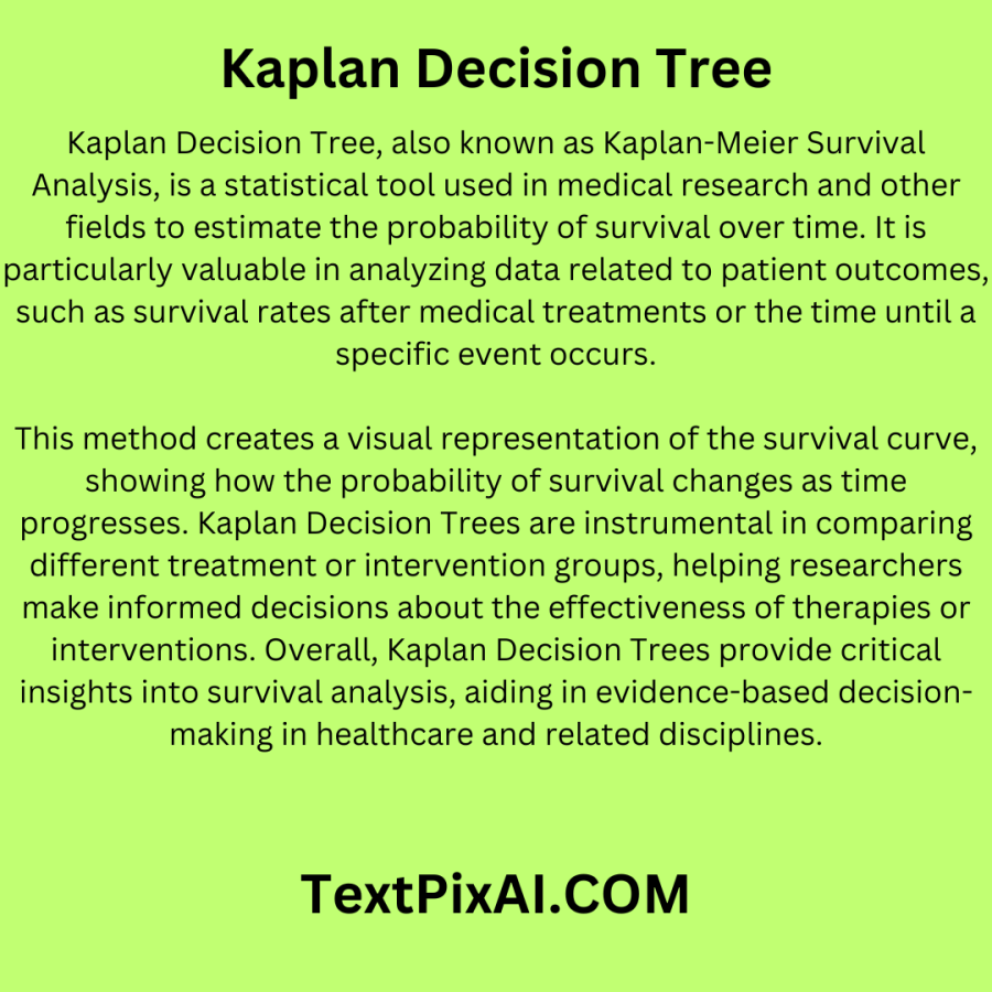 Kaplan Decision Tree: A Comprehensive Guide and Application